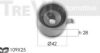 TREVI AUTOMOTIVE KD1453 Timing Belt Kit